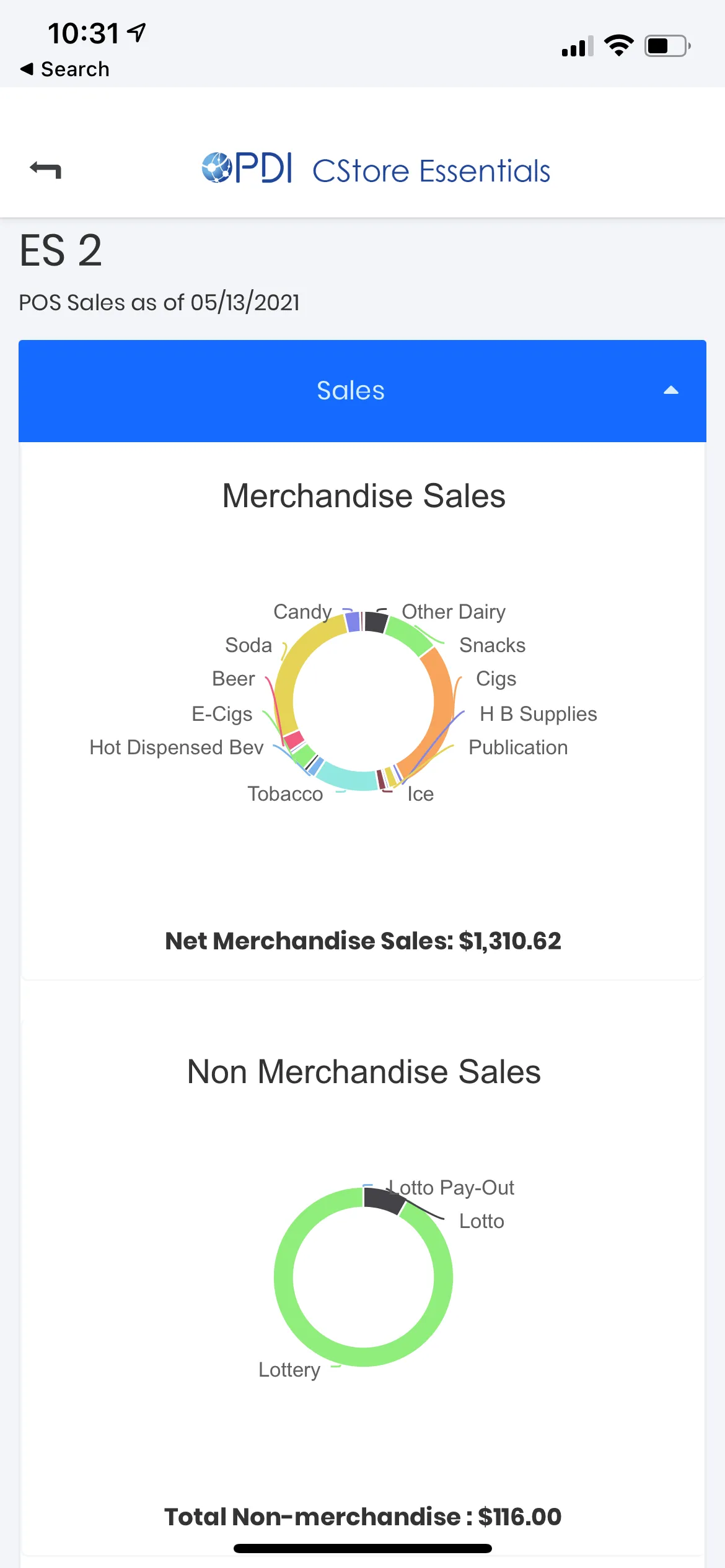 PDI CStore Essentials Mobile App